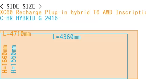 #XC60 Recharge Plug-in hybrid T6 AWD Inscription 2022- + C-HR HYBRID G 2016-